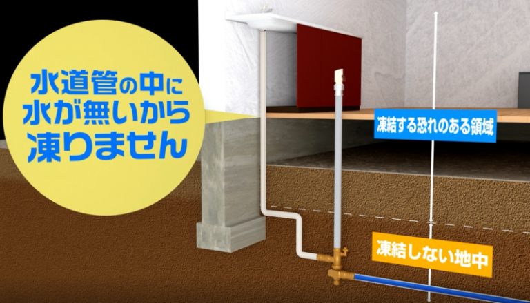 よくわからない…じゃ困る！「水抜き」の正しいやり方を道民が解説し …