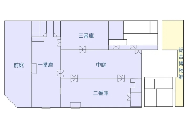 ルタオ運河プラザ店