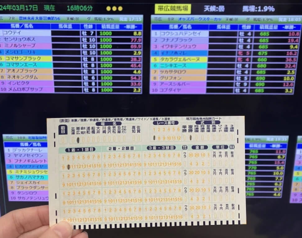 馬券の買い方