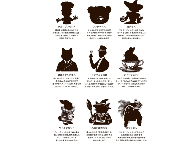 “森の住人さがし”クイズ