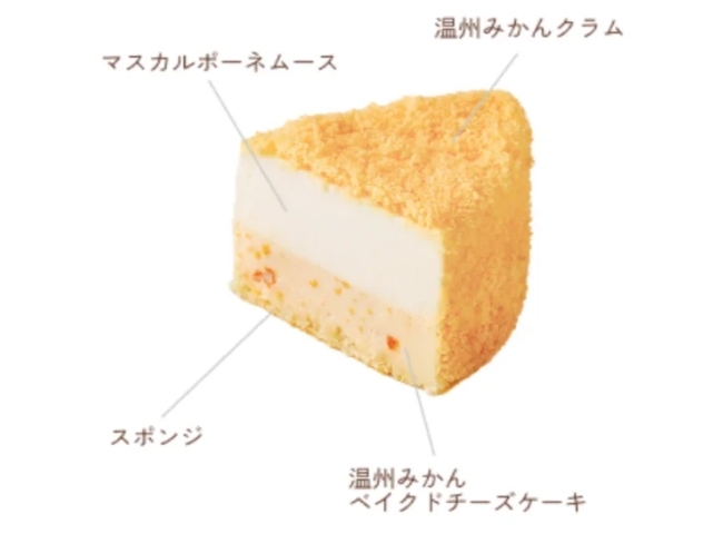 みかんドゥーブル～温州みかん～