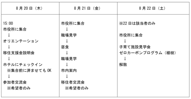 ツアー第1弾：ふらの移住ツアー2026 憧れの暮らし探し！