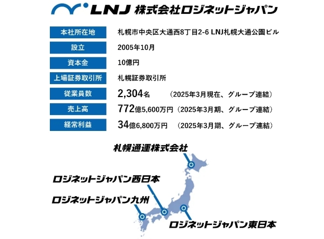 株式会社ロジネットジャパン