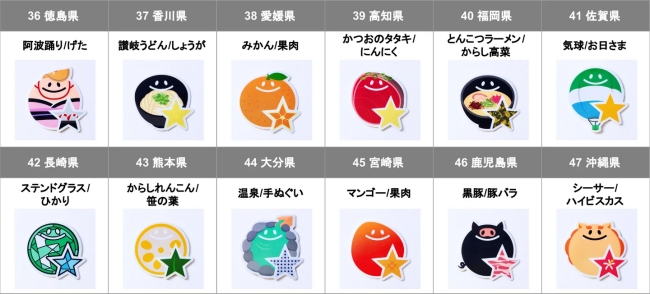 四国・九州・沖縄